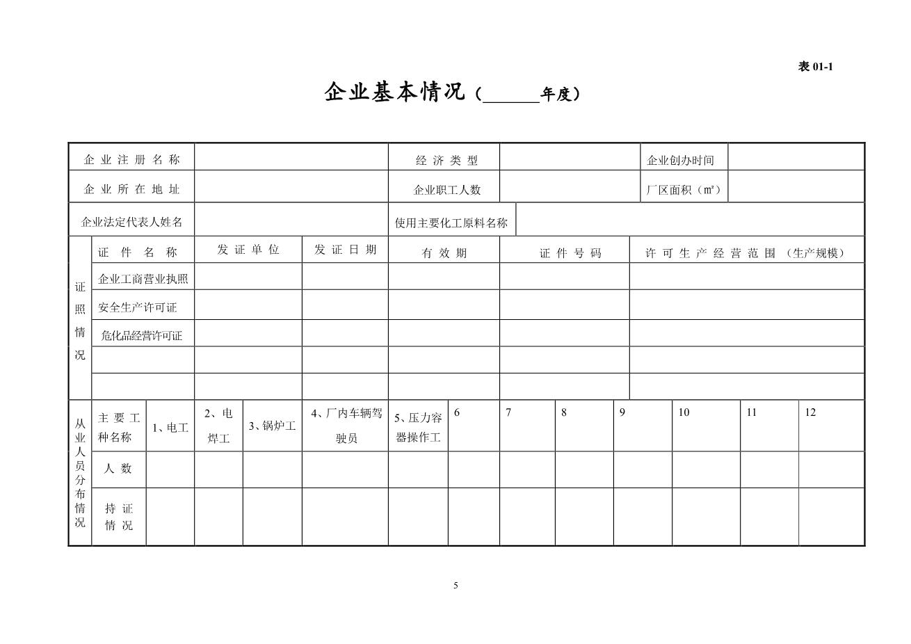 编号002022年新版安全生产管理台账(汇总版)5