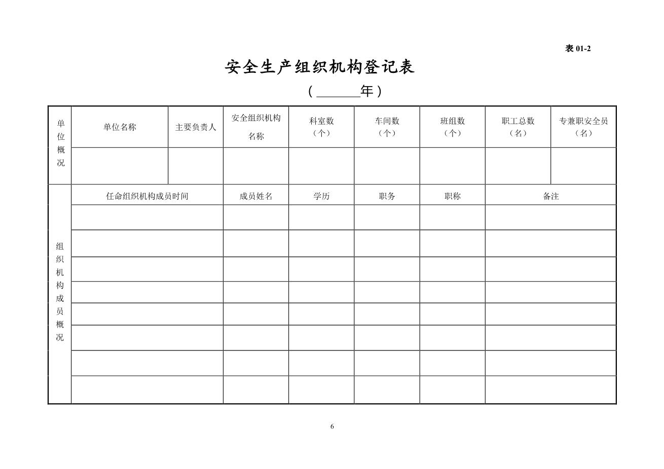编号002022年新版安全生产管理台账(汇总版)6