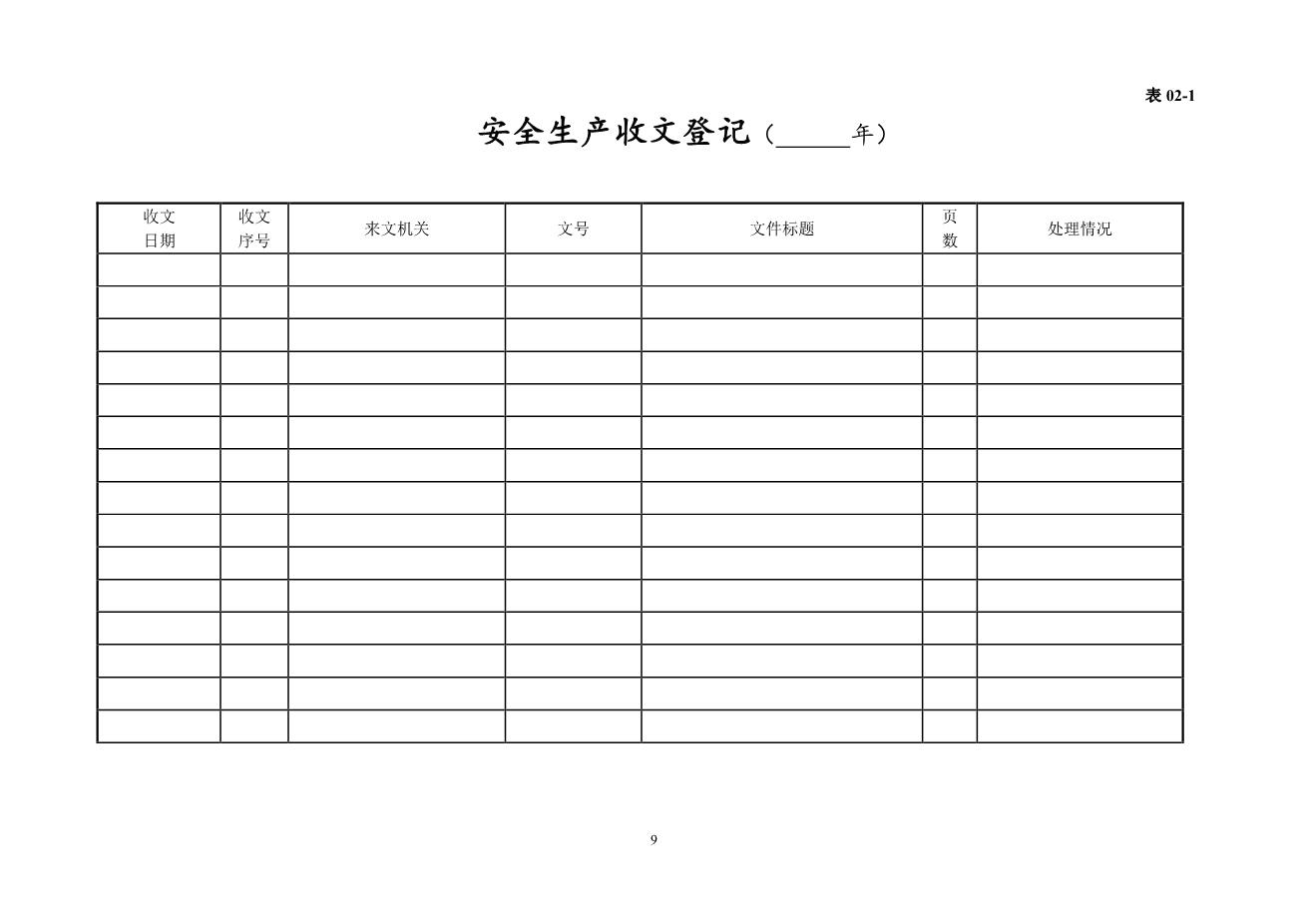 编号002022年新版安全生产管理台账(汇总版)9