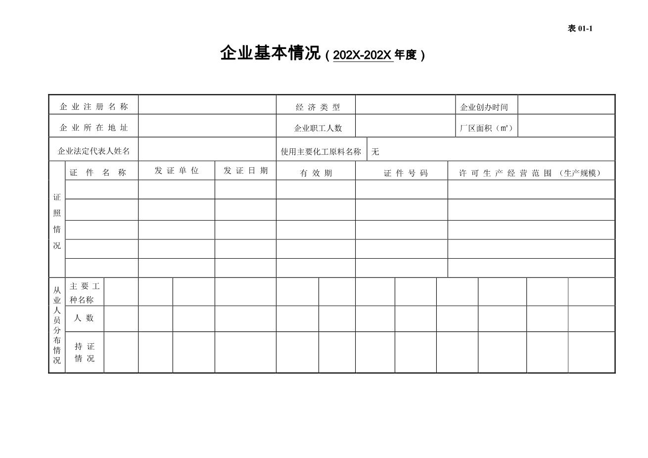 编号01企业基本情况、安全组织机构台账2