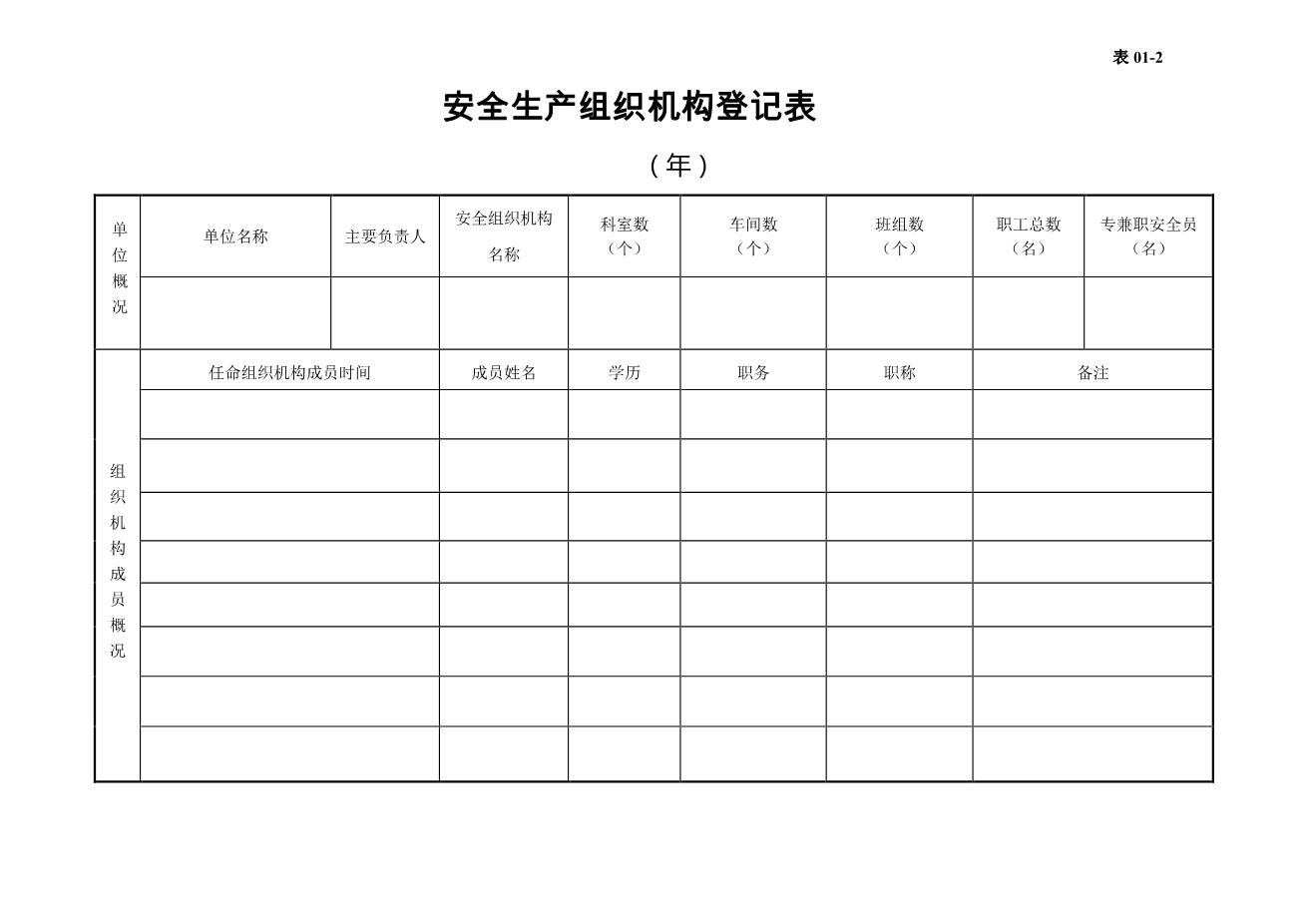 编号01企业基本情况、安全组织机构台账3