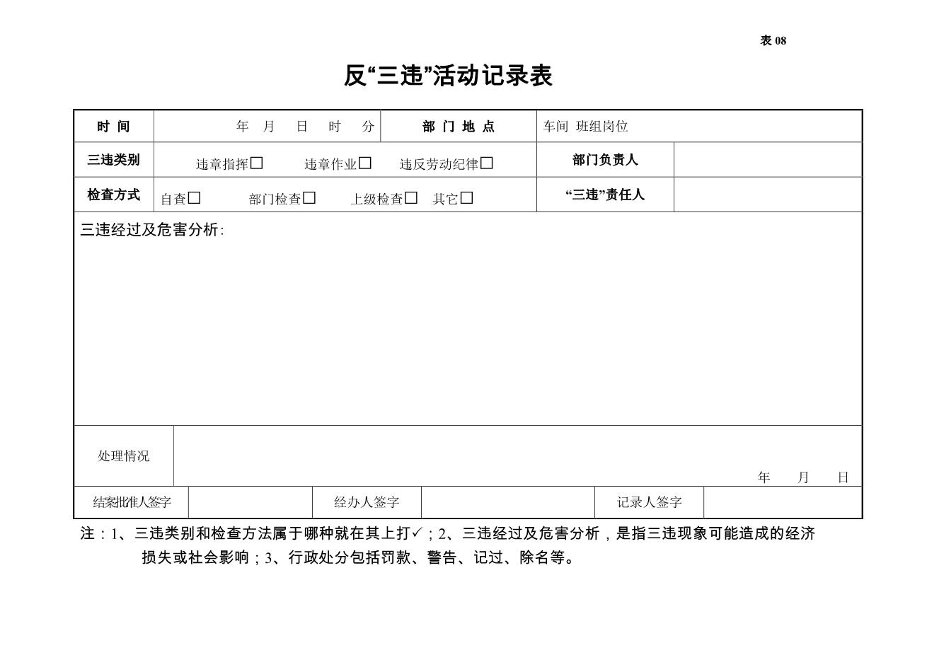 编号08反“三违”活动记录台账4