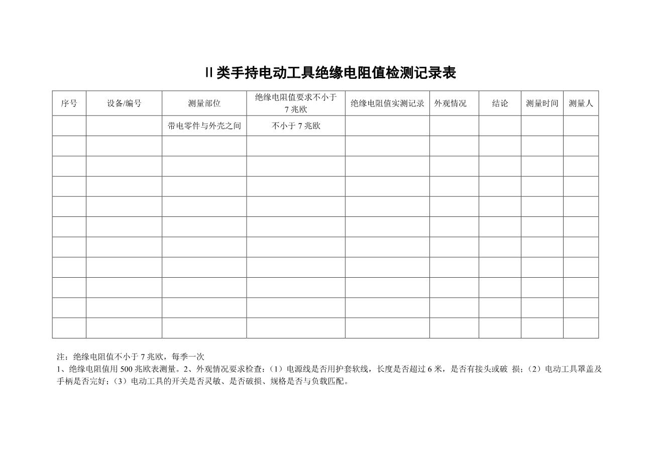 6-10.绝缘电阻值检测记录2