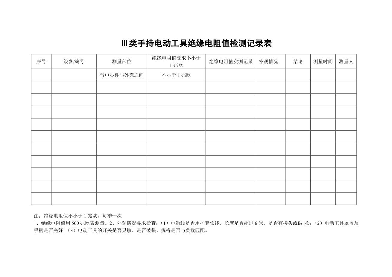 6-10.绝缘电阻值检测记录3