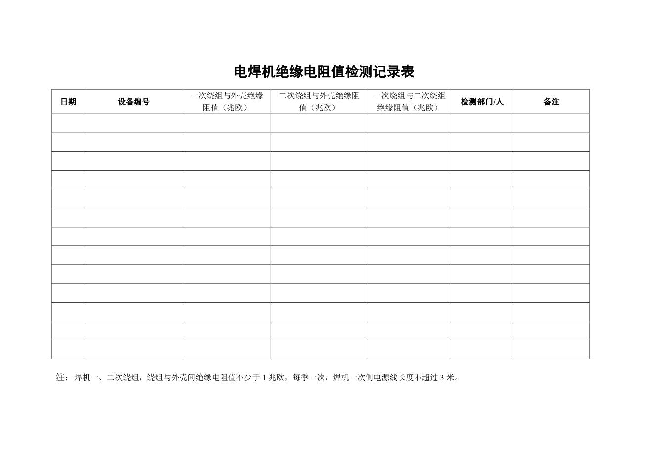 6-10.绝缘电阻值检测记录4