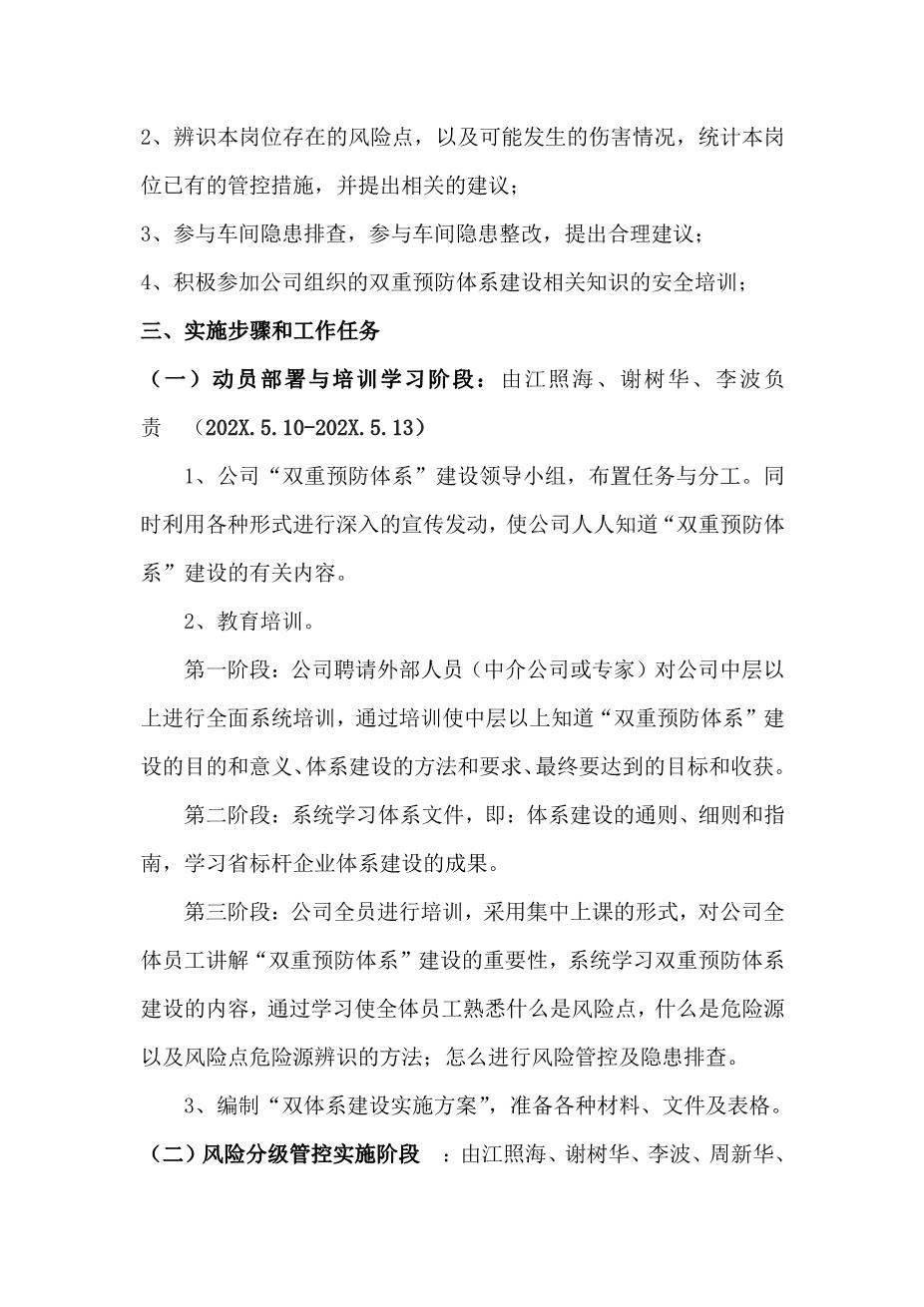 双重预防体系建设实施方案8