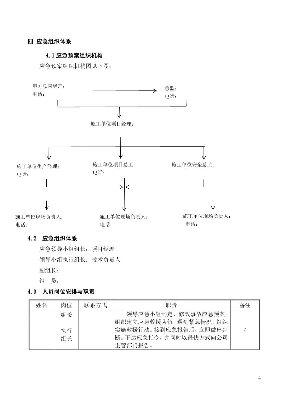 新型冠状病毒应急预案6——建筑工程项目（详细带流程图）4