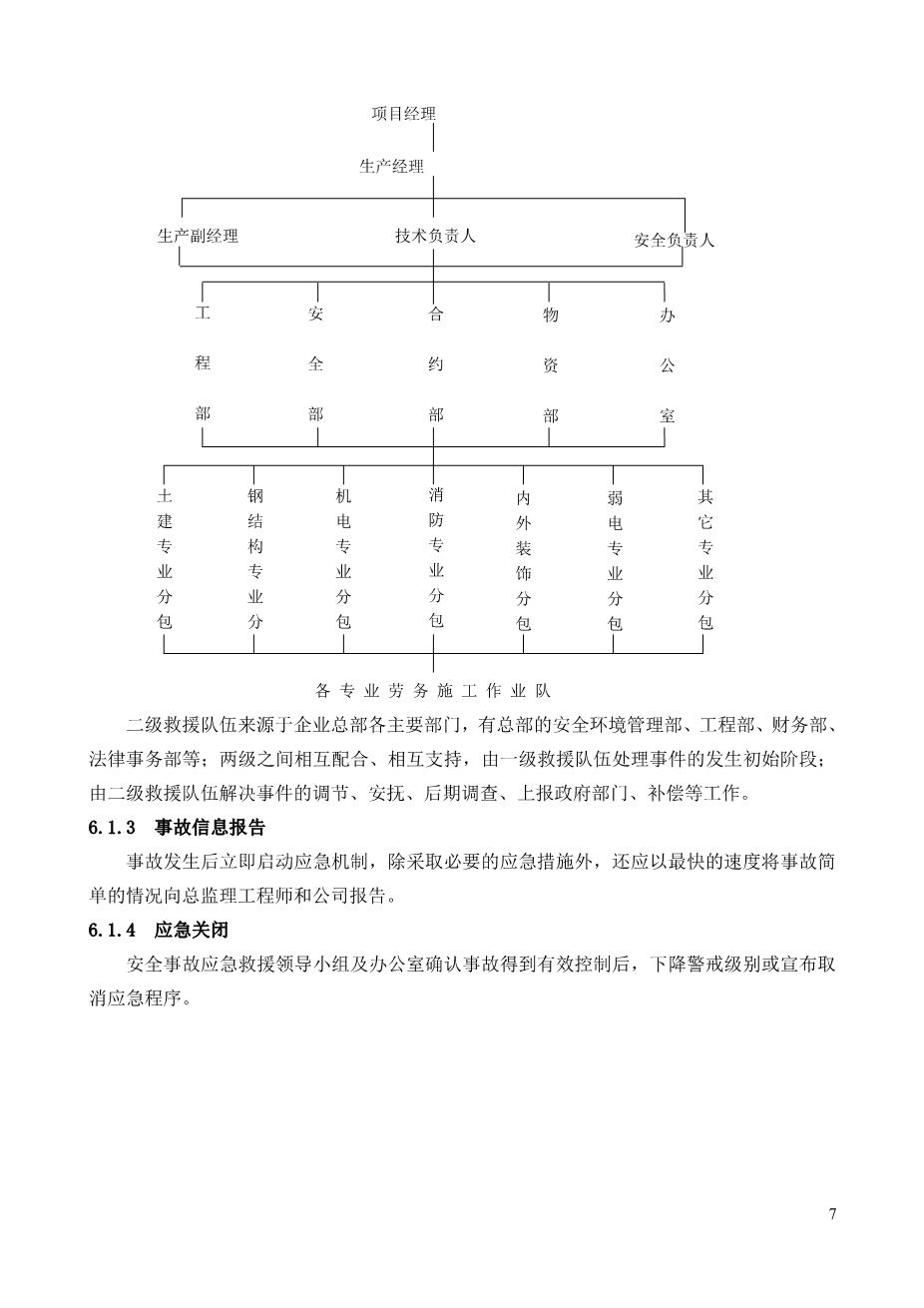 新型冠状病毒应急预案6——建筑工程项目（详细带流程图）7