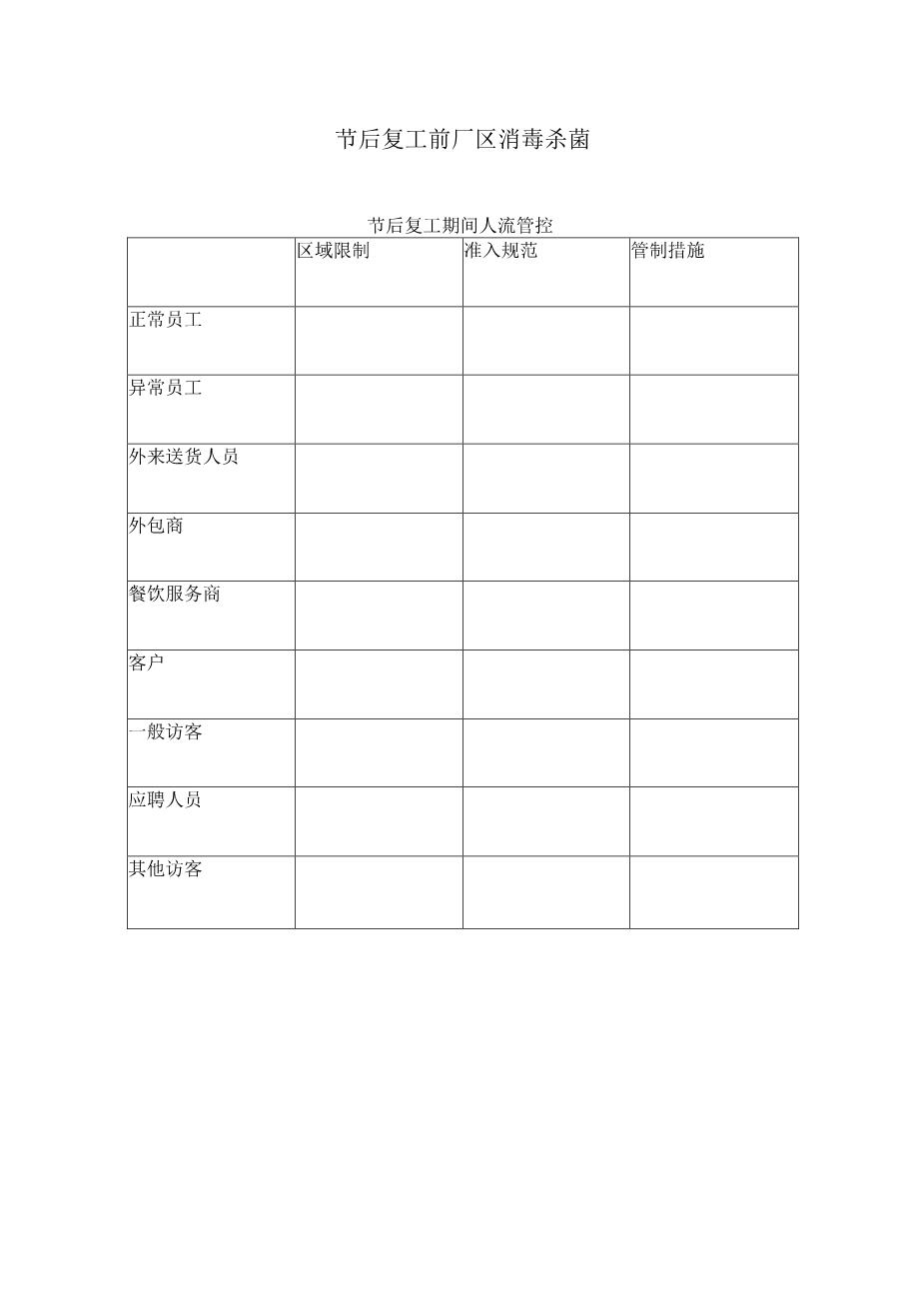 酒店疫情防控应急预案(1)9
