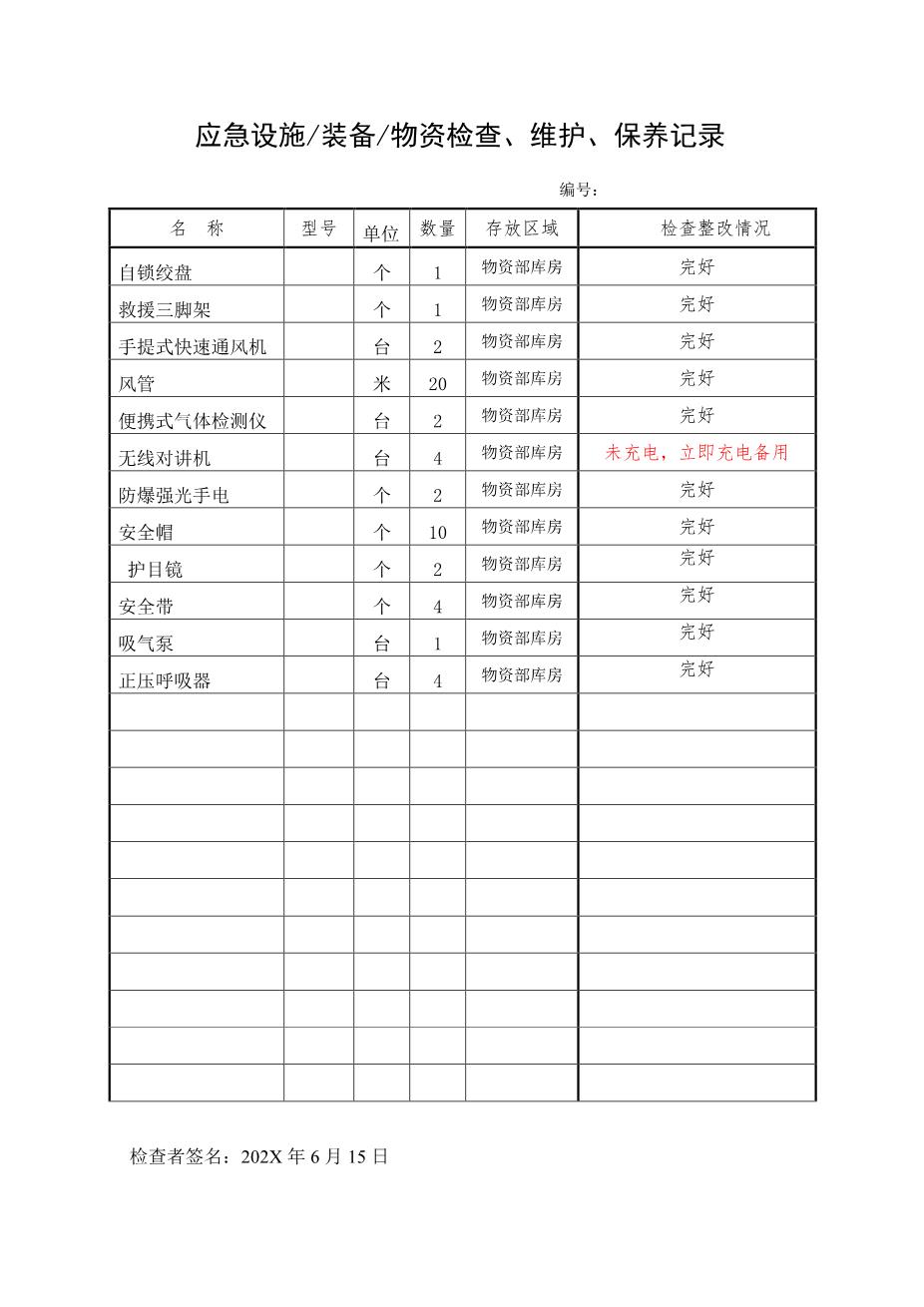 10.2应急物资检查、维护、保养记录2