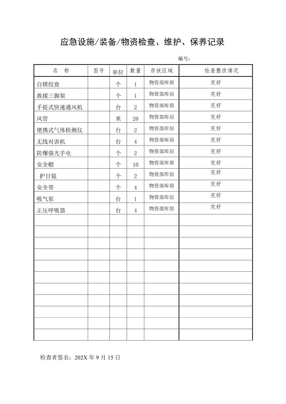 10.2应急物资检查、维护、保养记录3