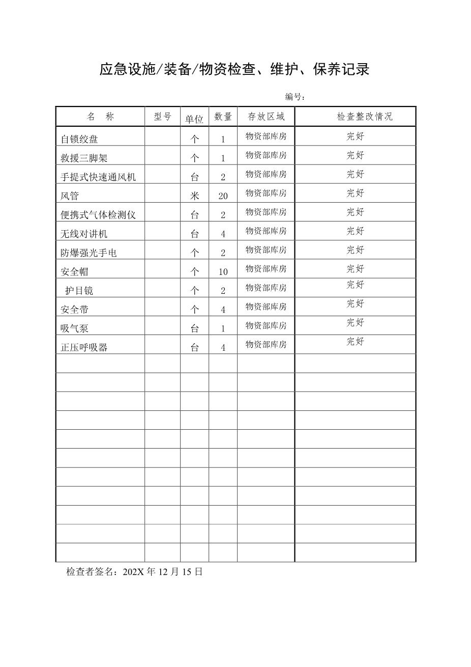 10.2应急物资检查、维护、保养记录4