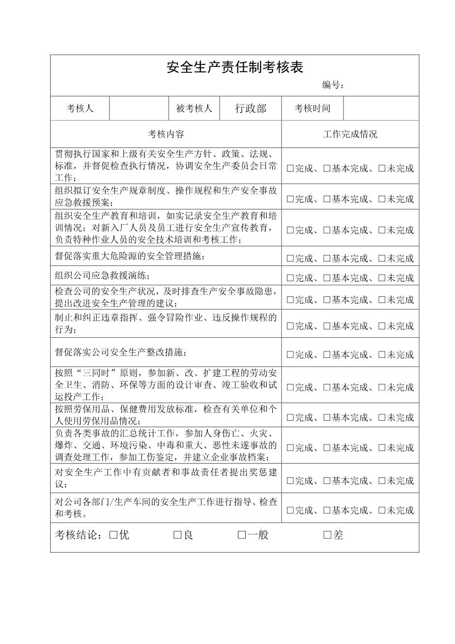 9.行政部安全生产责任制考核表1