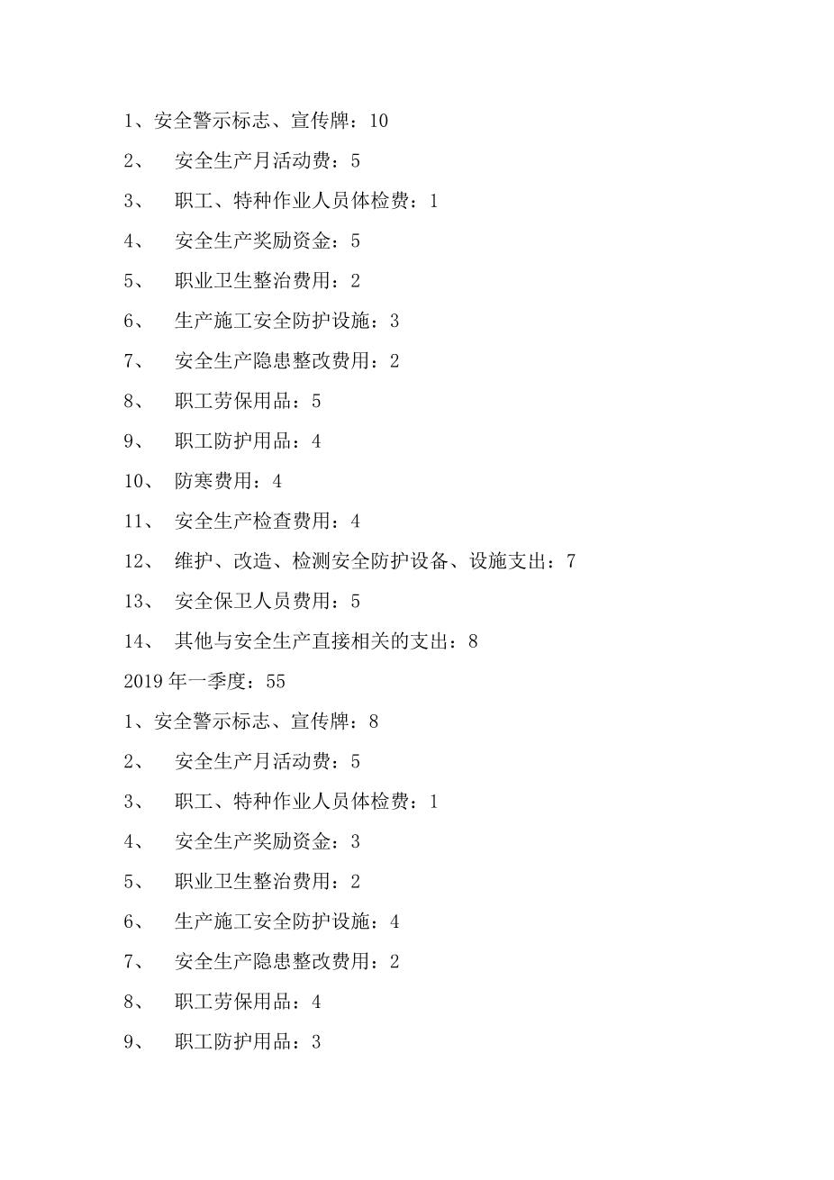 6.安全经费投入计划4