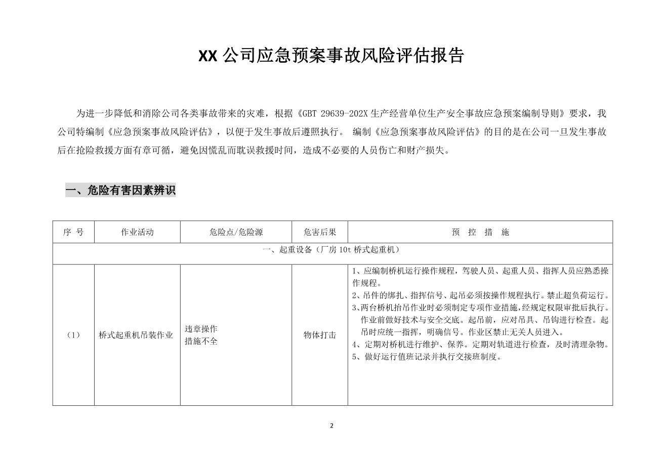 12.【模板资料】XX公司应急预案事故风险评估报告（新版GBT29639-2020编制，19页）2