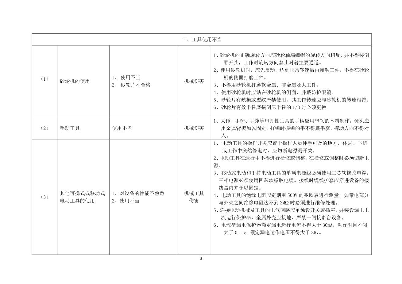 12.【模板资料】XX公司应急预案事故风险评估报告（新版GBT29639-2020编制，19页）3
