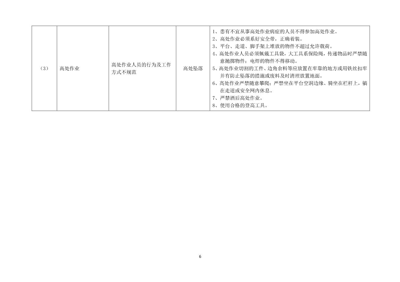 12.【模板资料】XX公司应急预案事故风险评估报告（新版GBT29639-2020编制，19页）6