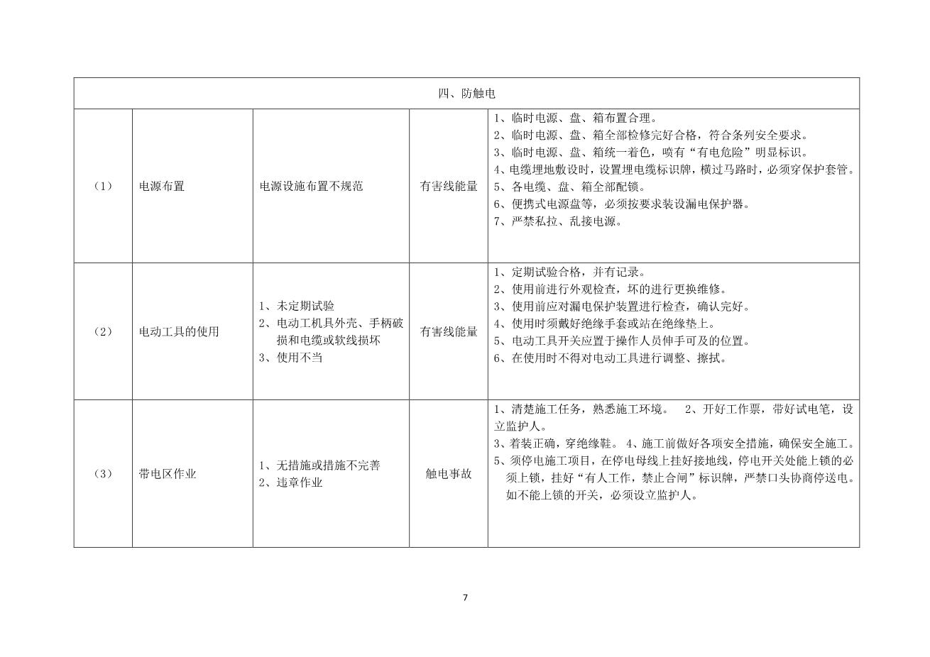 12.【模板资料】XX公司应急预案事故风险评估报告（新版GBT29639-2020编制，19页）7