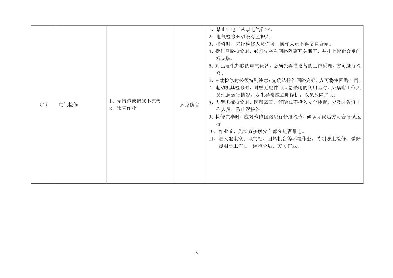 12.【模板资料】XX公司应急预案事故风险评估报告（新版GBT29639-2020编制，19页）8
