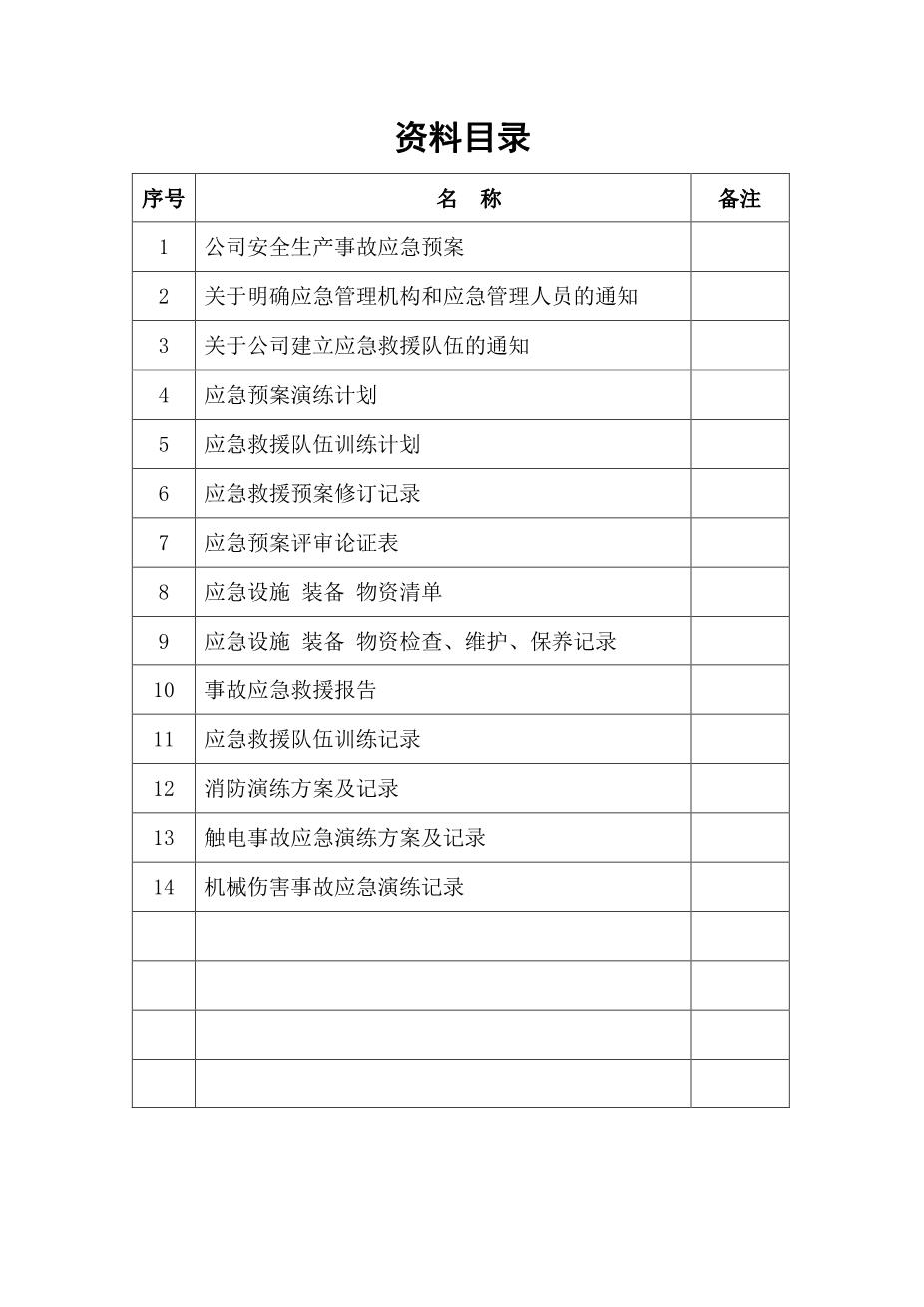 0.封面2