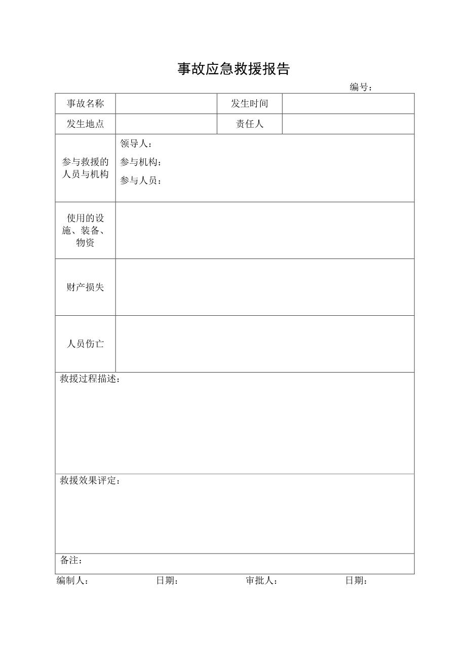 1.7.事故应急救援报告1