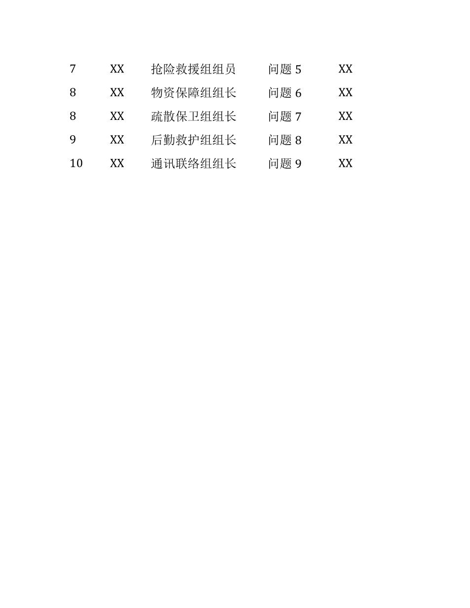 2022年XX公司应急预案桌面演练方案7