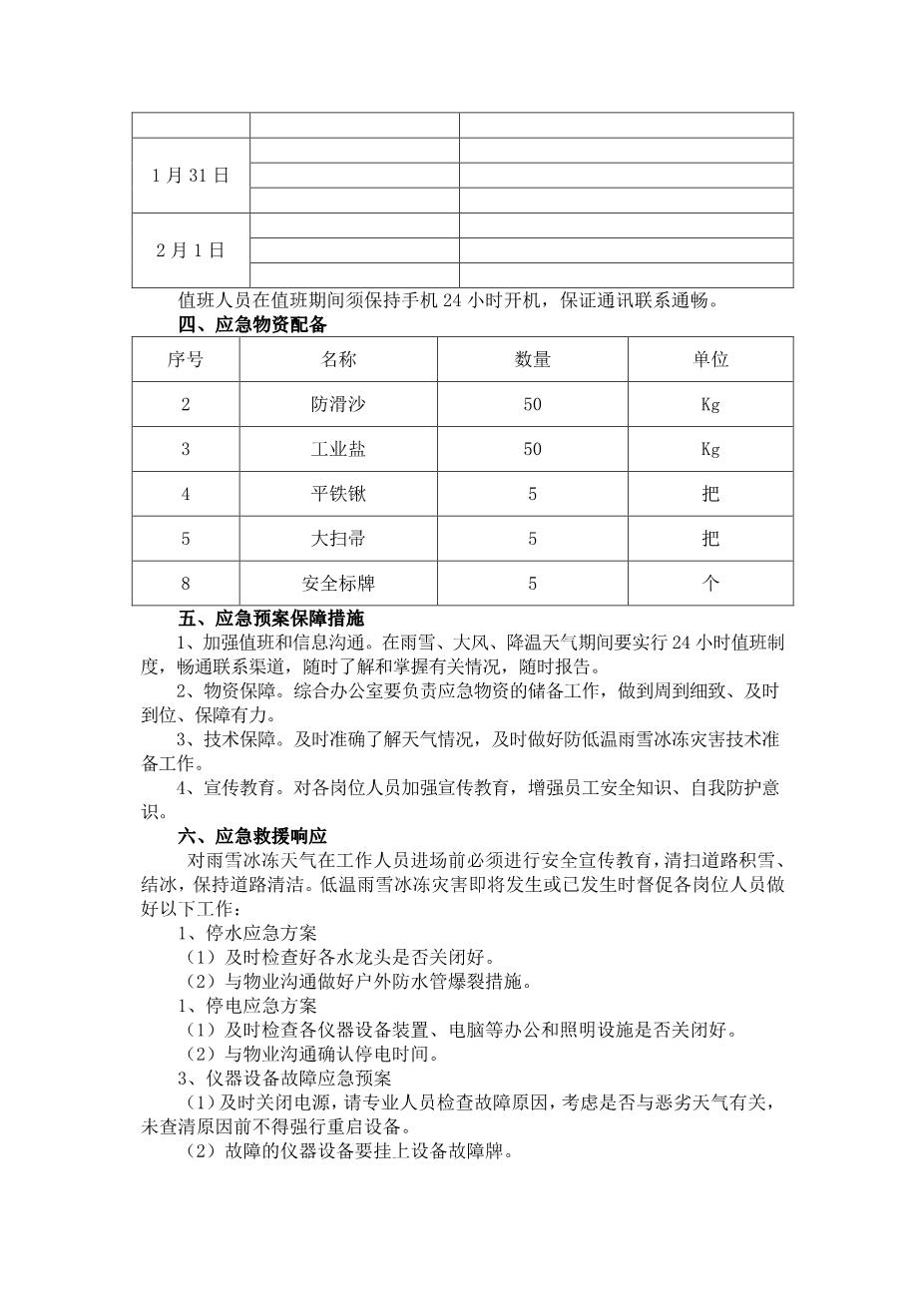 冰冻雨雪天气应急预案2
