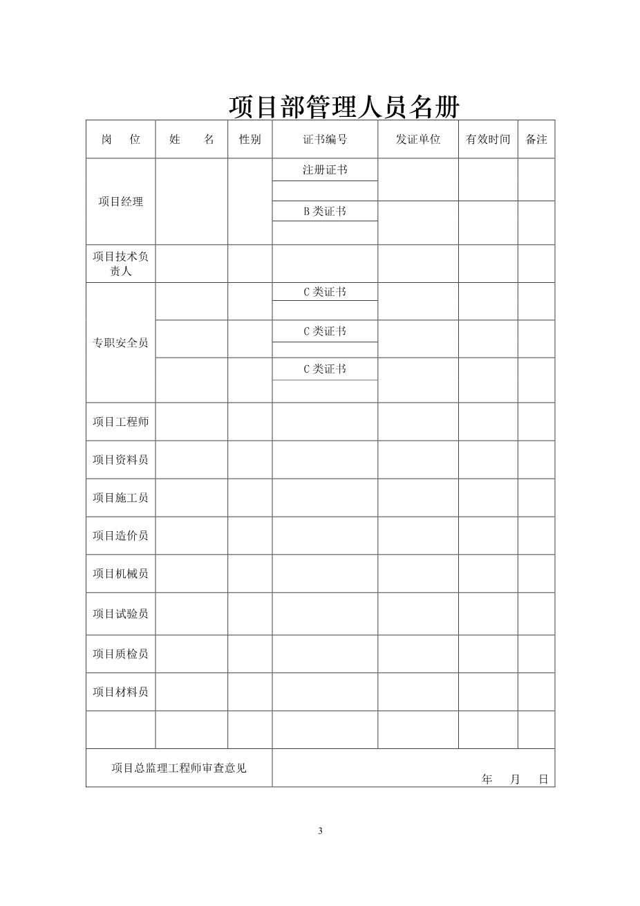 建筑工程施工安全标准化管理制度台账汇编（全十册）9