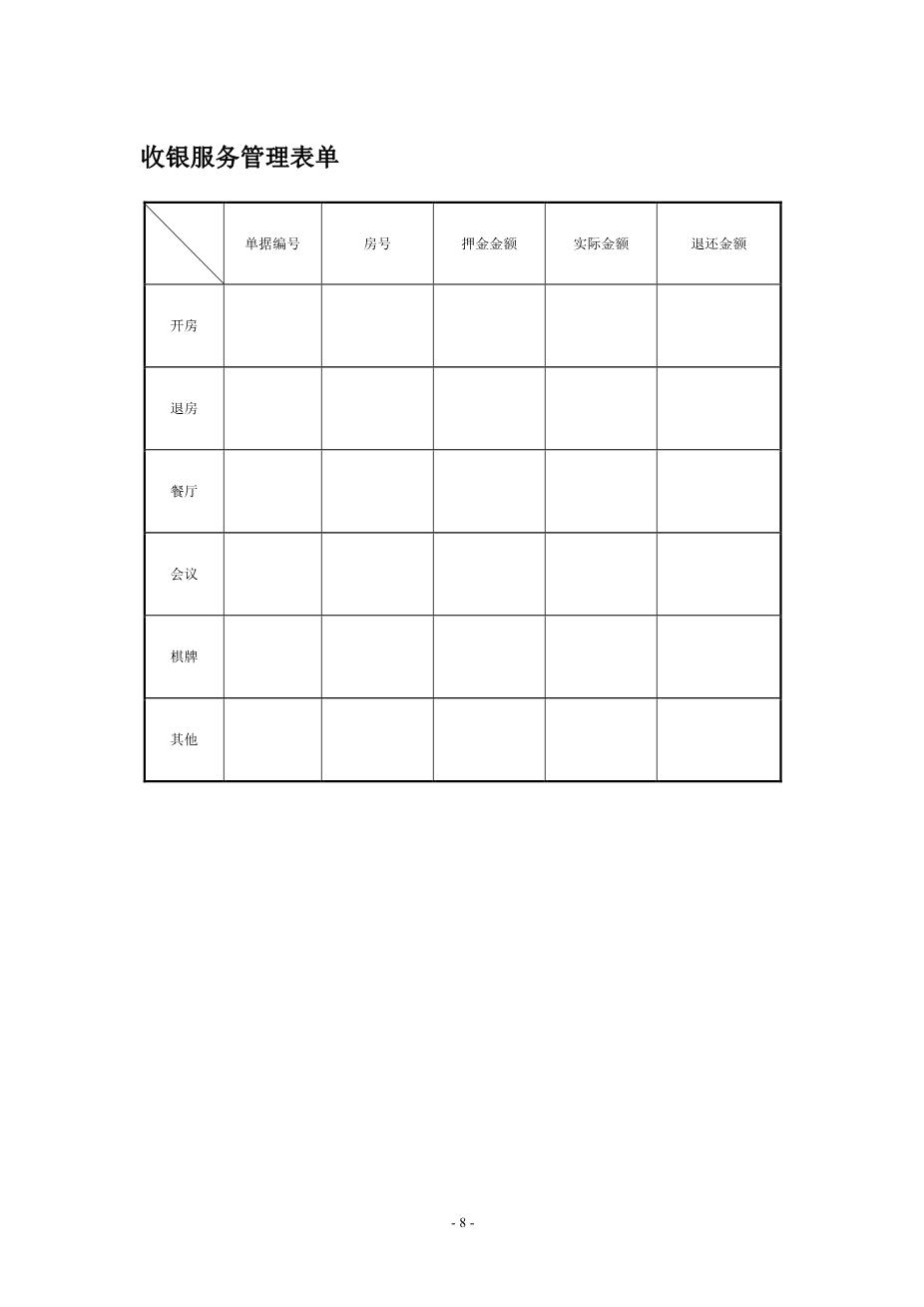 酒店表格大全10
