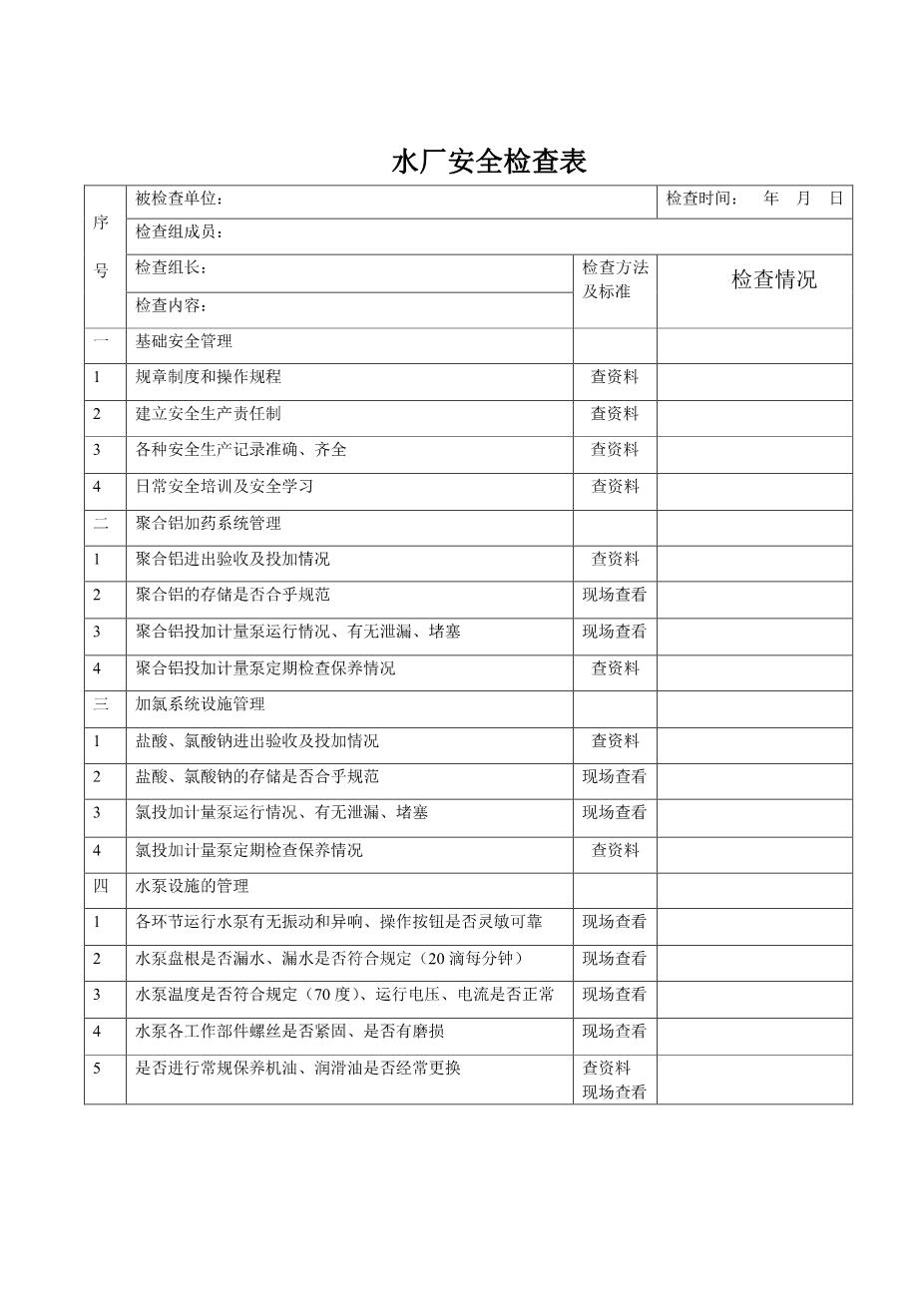 自来水厂安全检查表1