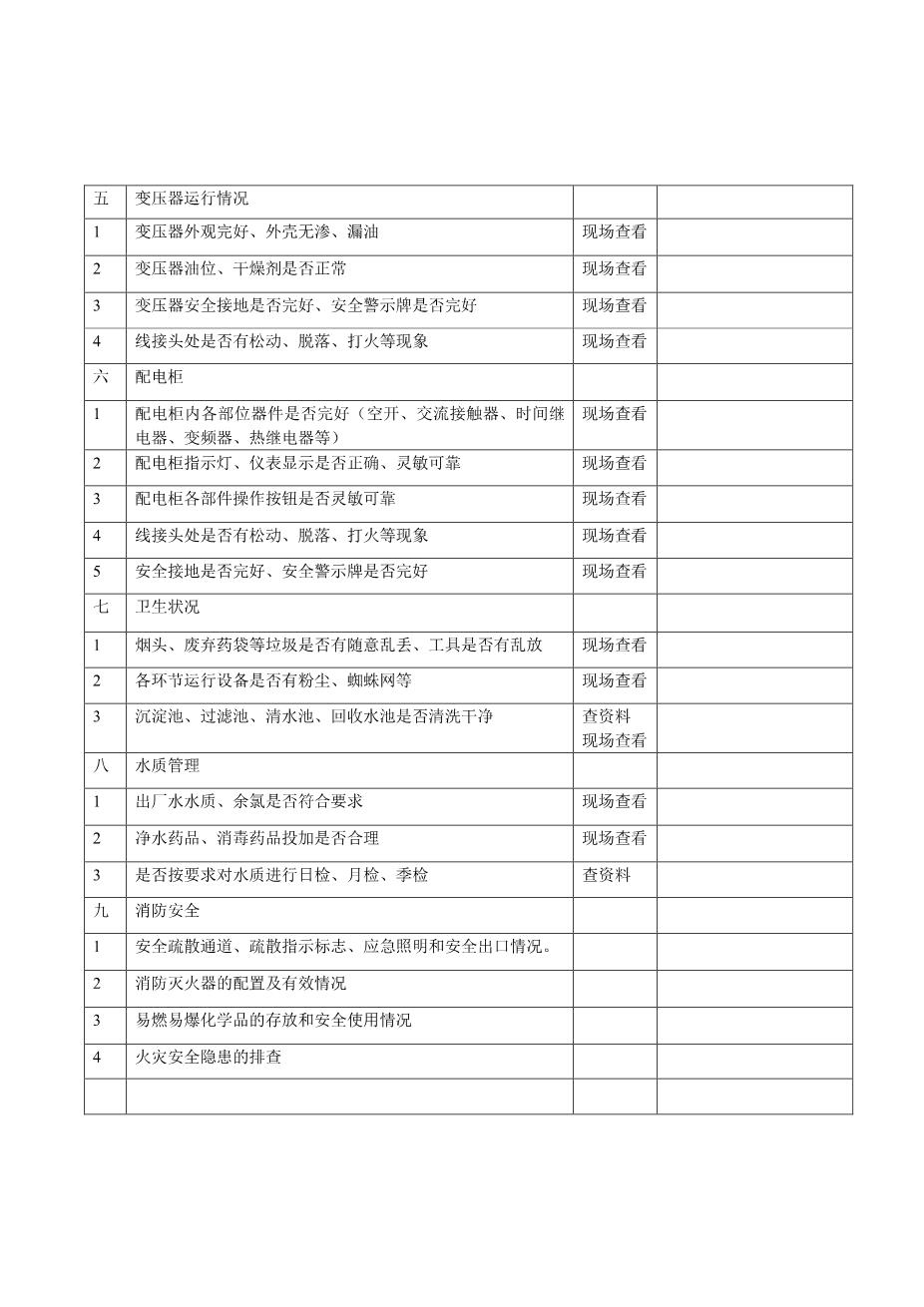 自来水厂安全检查表2