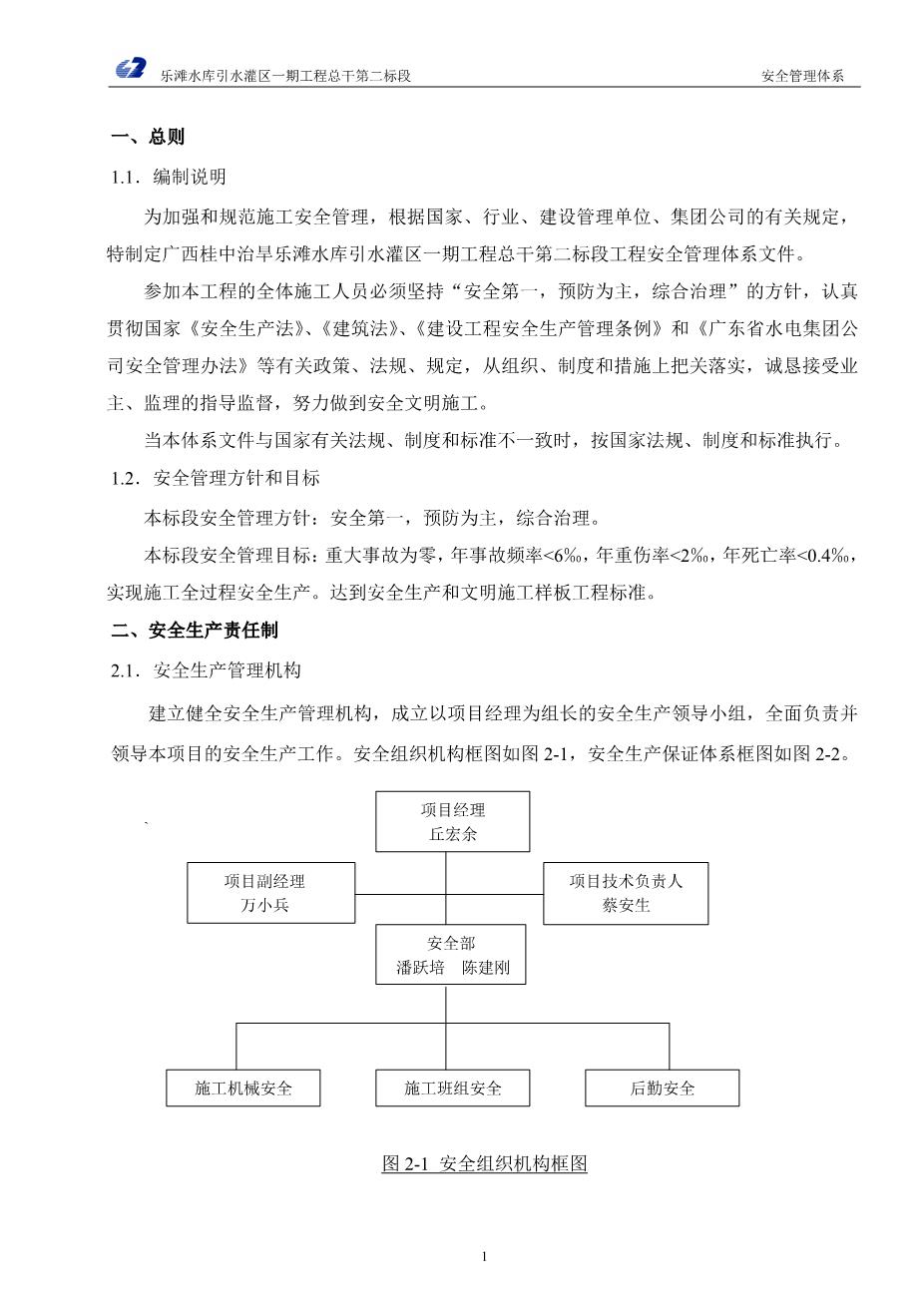 水利安全管理体系3