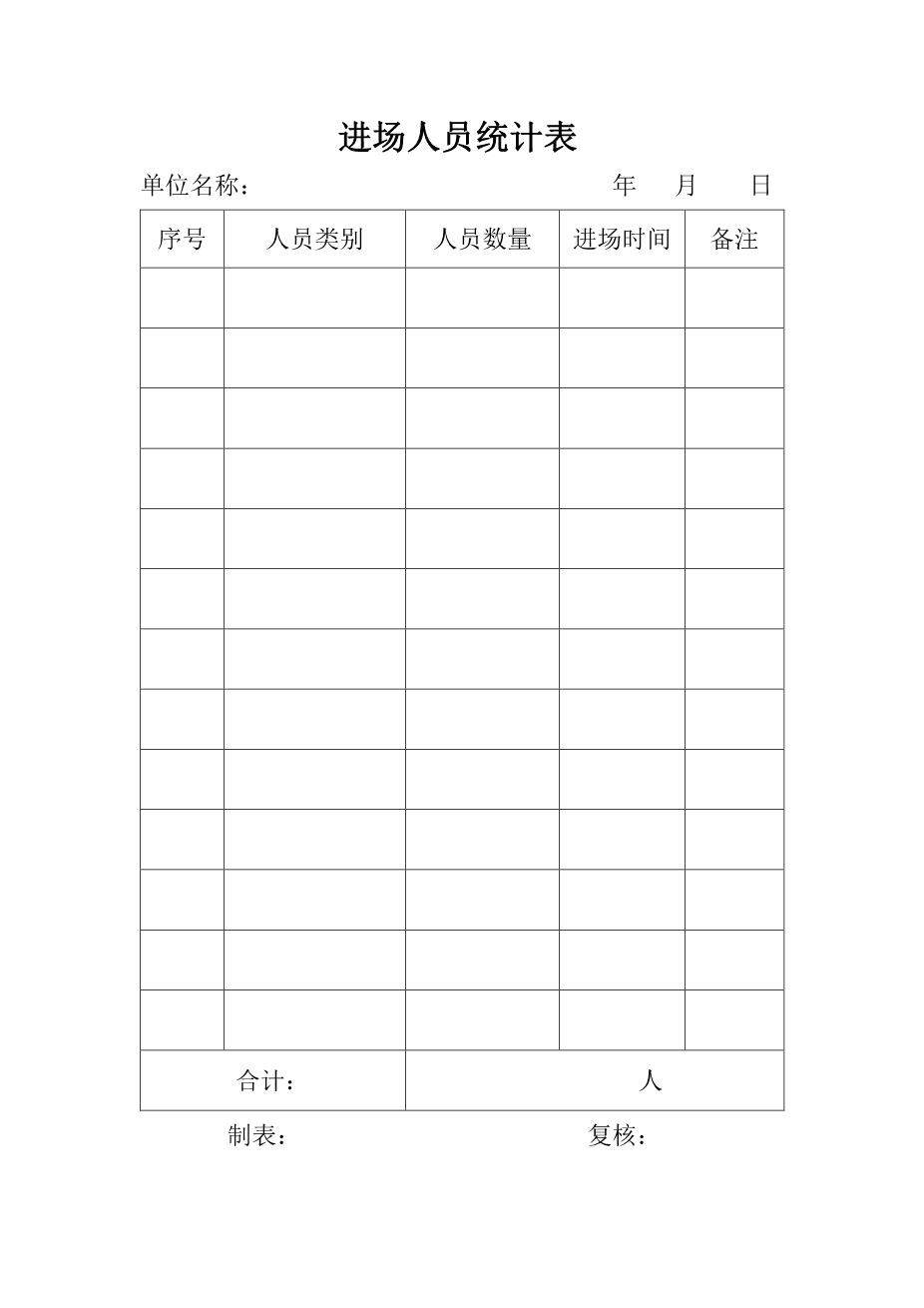 公路工程各类台账用表6