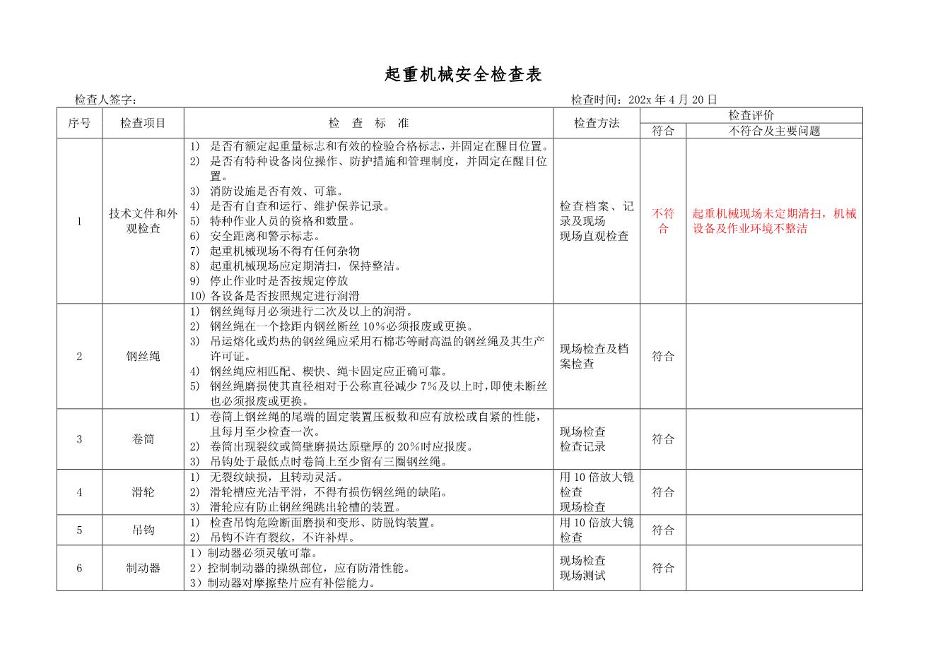6.4.特种设备安全检查表（企业不涉及的项可不填写）（4月份）-需手写1