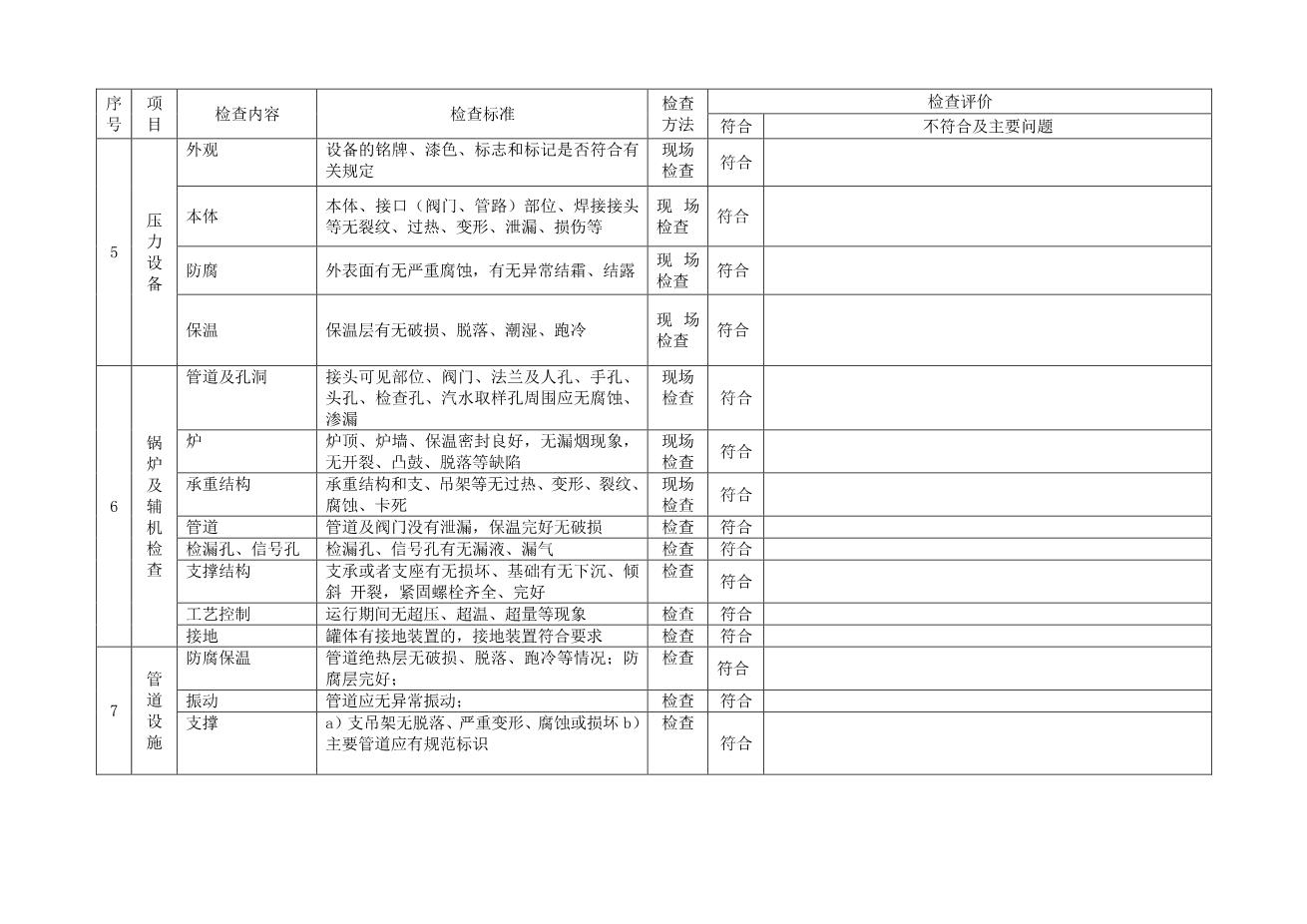 6.4.特种设备安全检查表（企业不涉及的项可不填写）（4月份）-需手写5