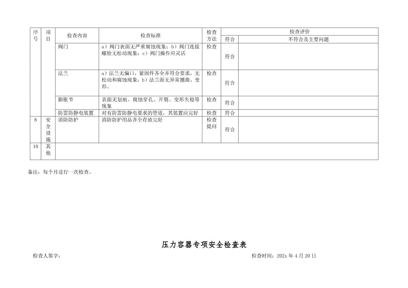 6.4.特种设备安全检查表（企业不涉及的项可不填写）（4月份）-需手写6