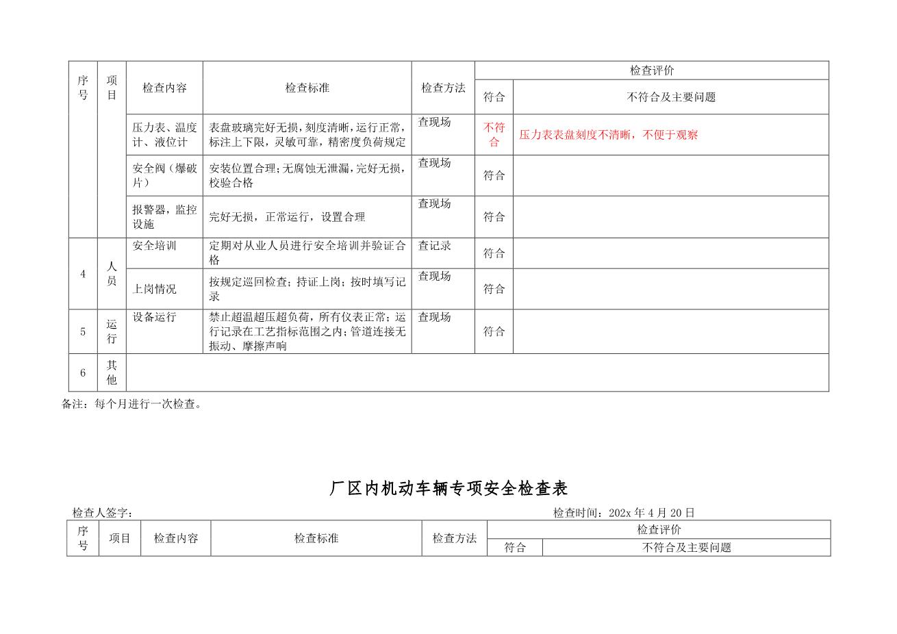 6.4.特种设备安全检查表（企业不涉及的项可不填写）（4月份）-需手写8