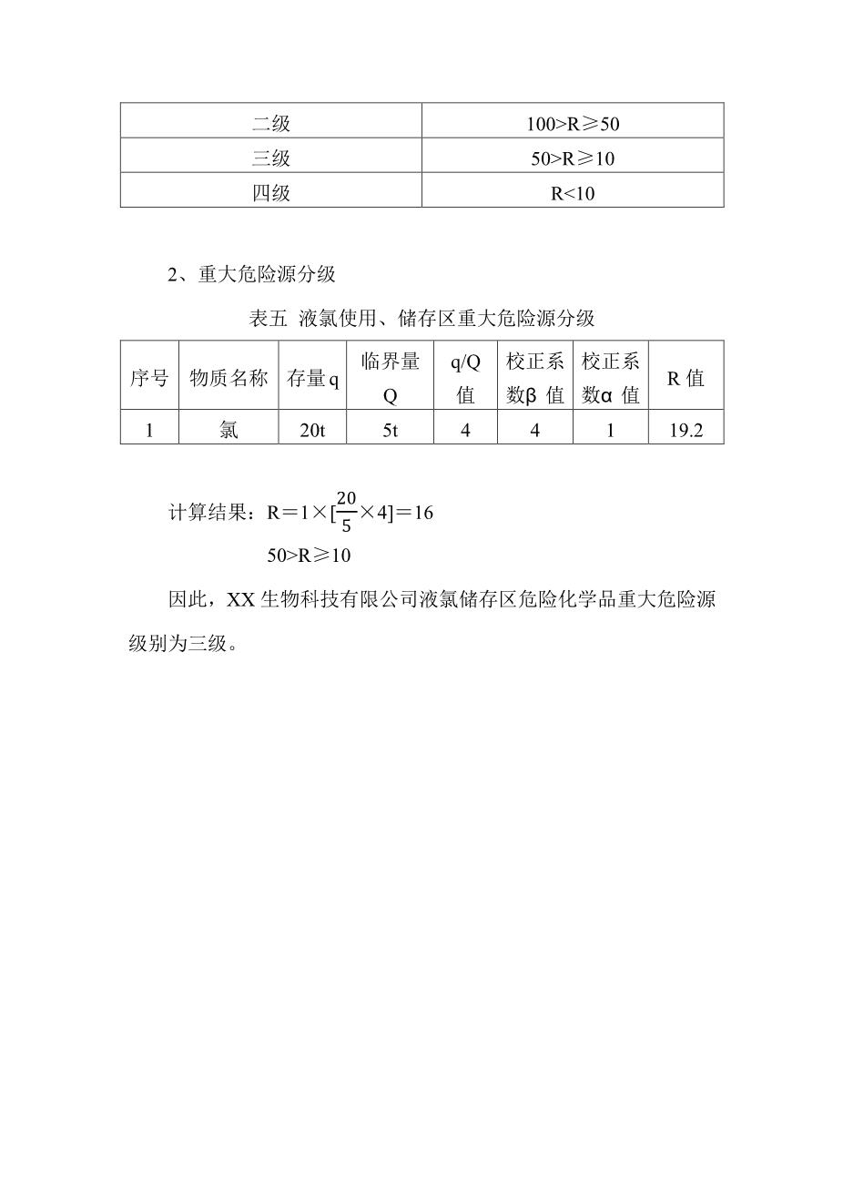 危险化学品重大危险源辨识、分级记录4