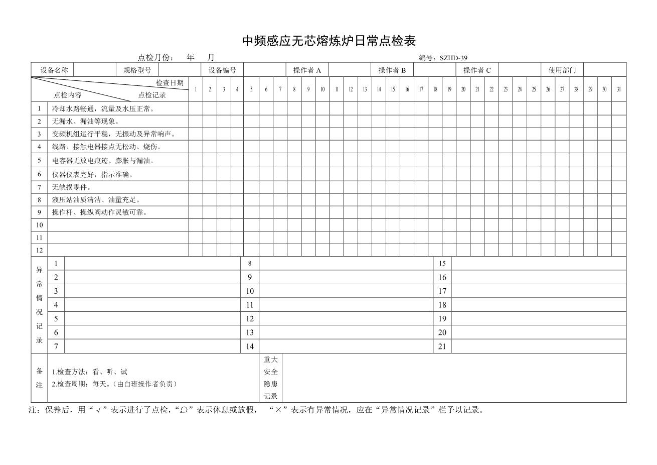 24.中频感应无芯熔炼炉日常点检表1