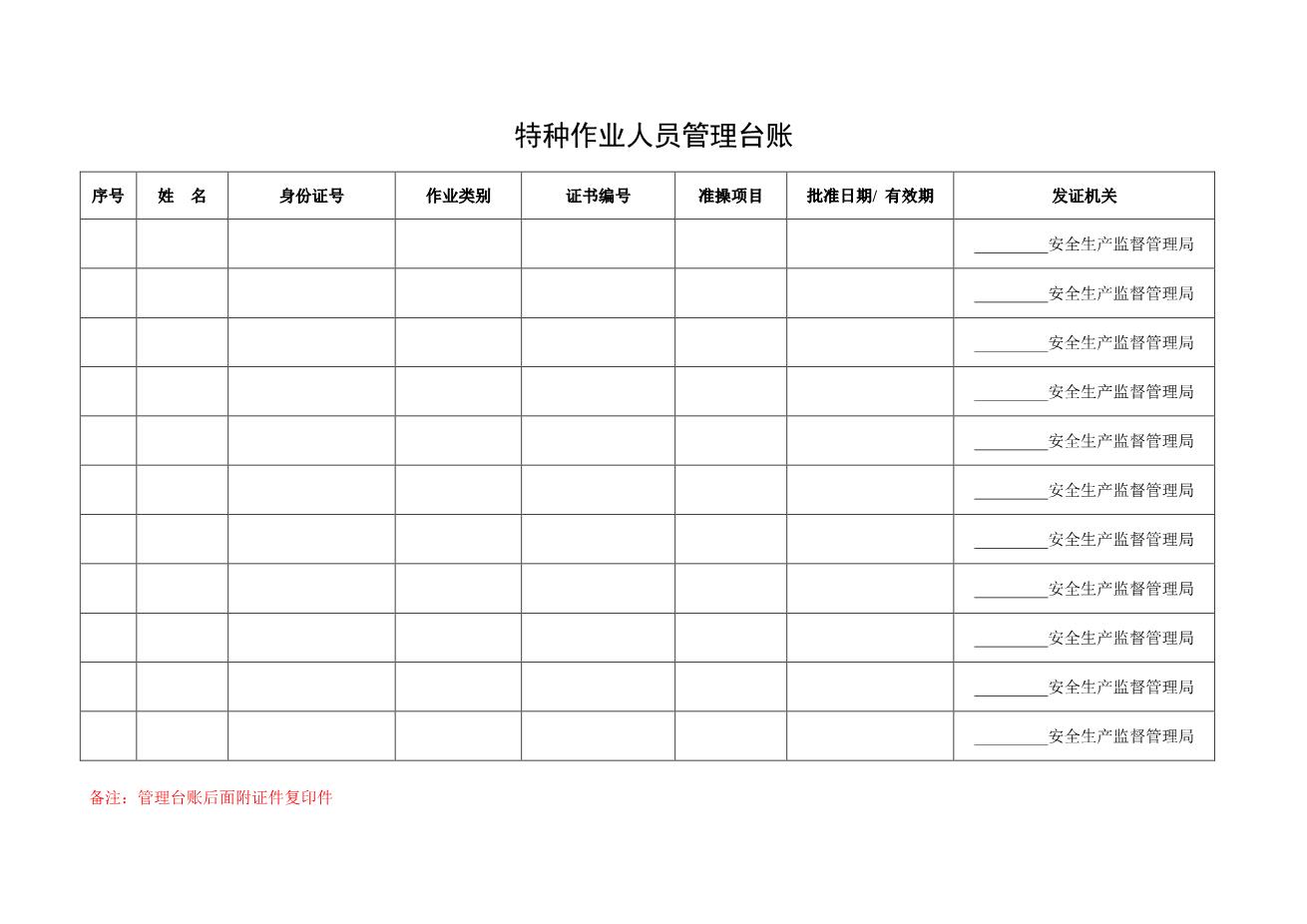 7.特种作业人员管理台账1