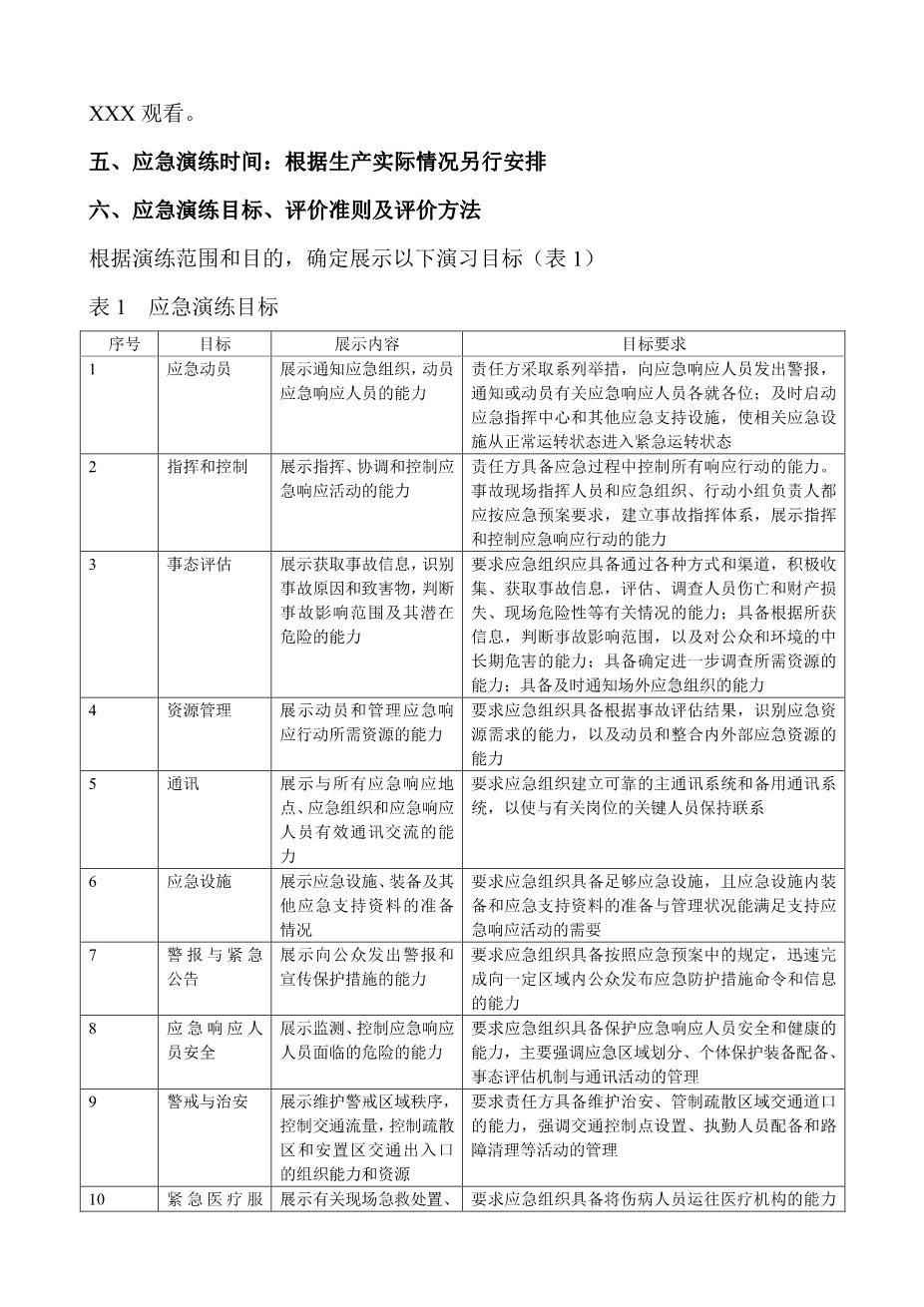 生产安全事故应急救援演练方案3