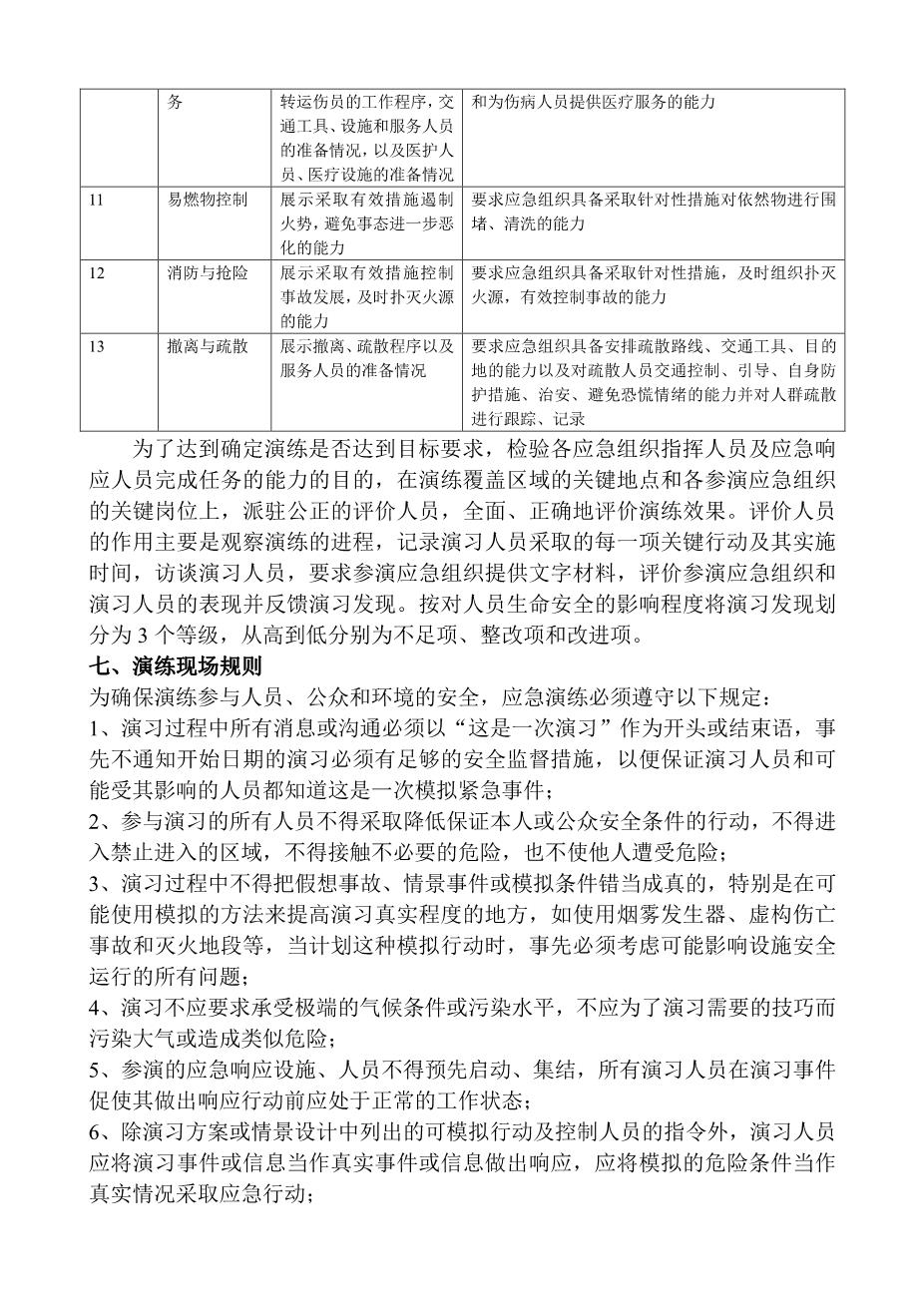 生产安全事故应急救援演练方案4