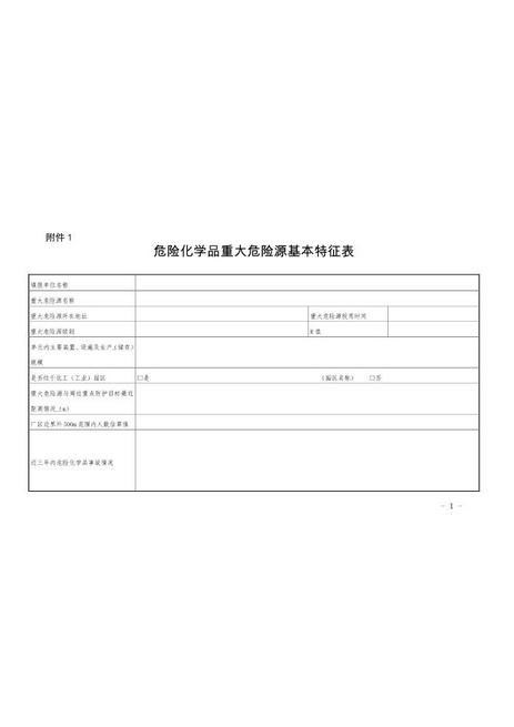 【危化】重大危险源备案登记各种表格