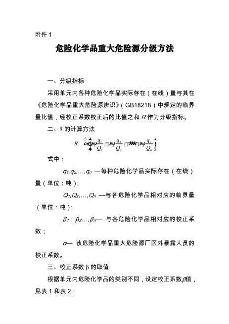 一级重大危险源辨识标准全解