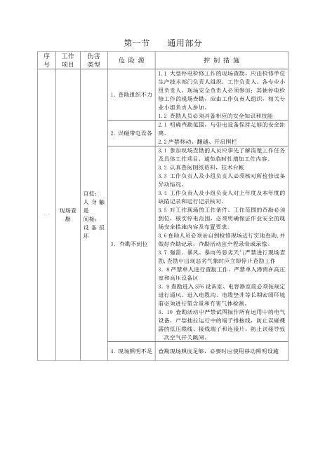 变电站工程施工危险点辨识及预控措施