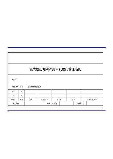 重大危险源辨识清单及预防管理措施