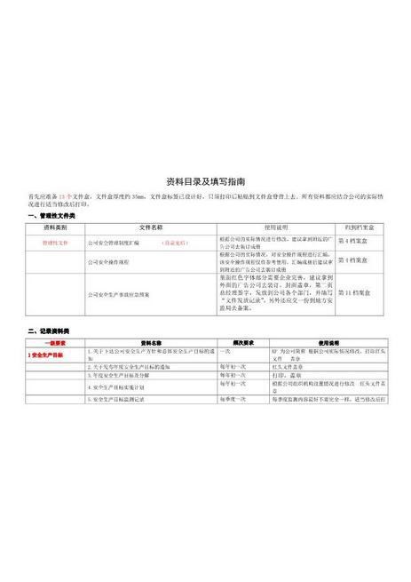 附件2、资料目录及使用指南