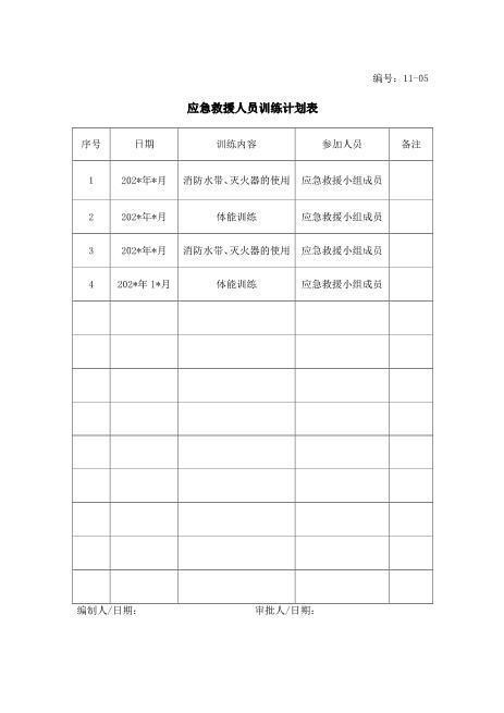 13-07-应急救援人员训练计划表