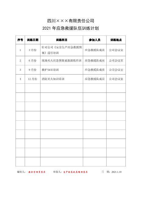11-2.应急救援队伍训练计划