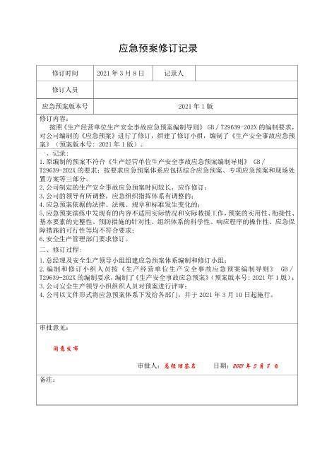 11-3.应急救援预案修订记录